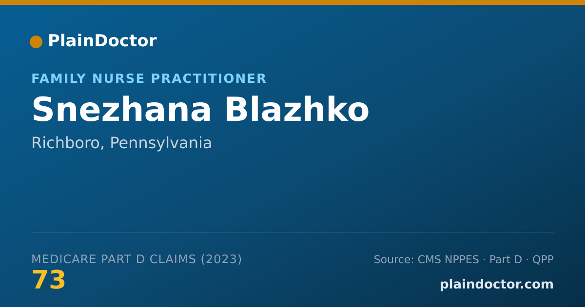 Shareable card for Snezhana Blazhko - Family Nurse Practitioner, Richboro, PA