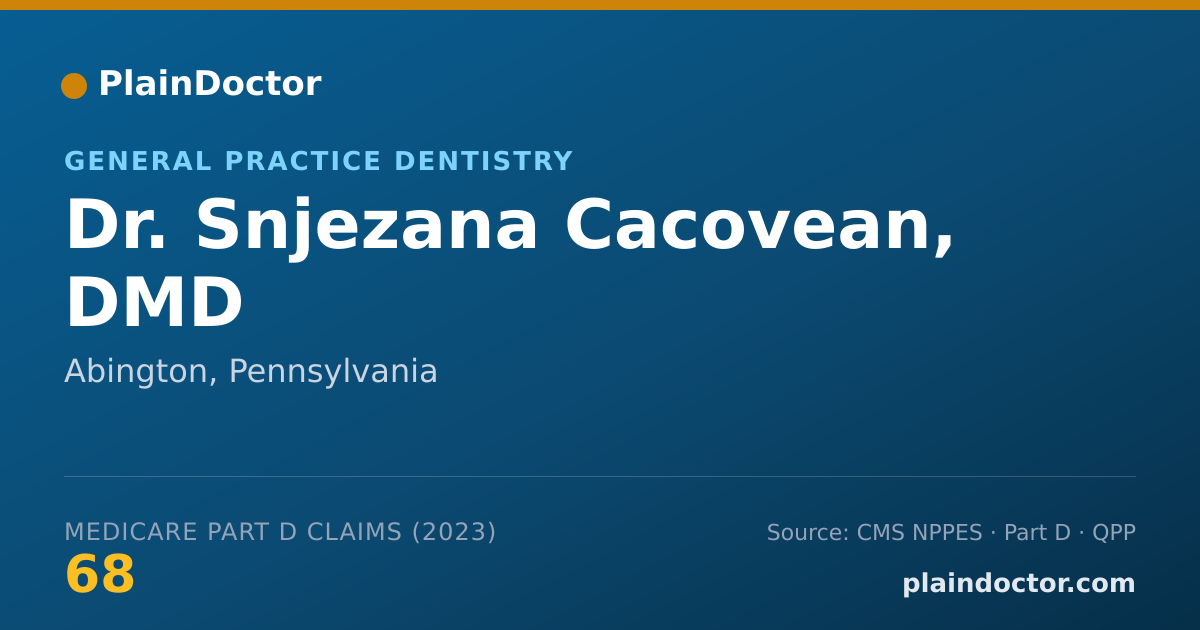 Shareable card for Snjezana Cacovean, DMD - General Practice Dentistry, Abington, PA