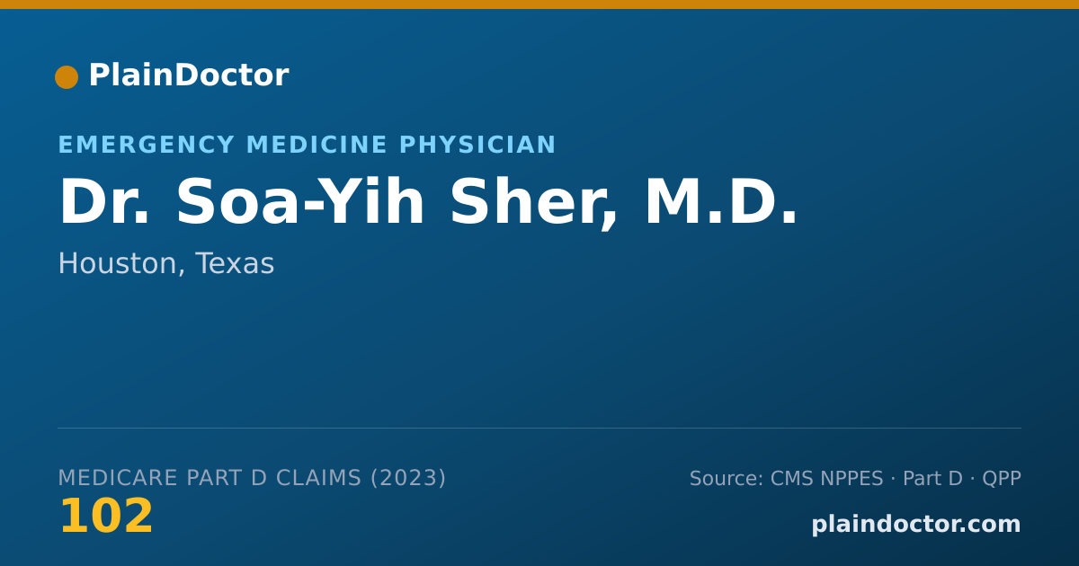 Shareable card for Soa-Yih Sher, M.D. - Emergency Medicine Physician, Houston, TX