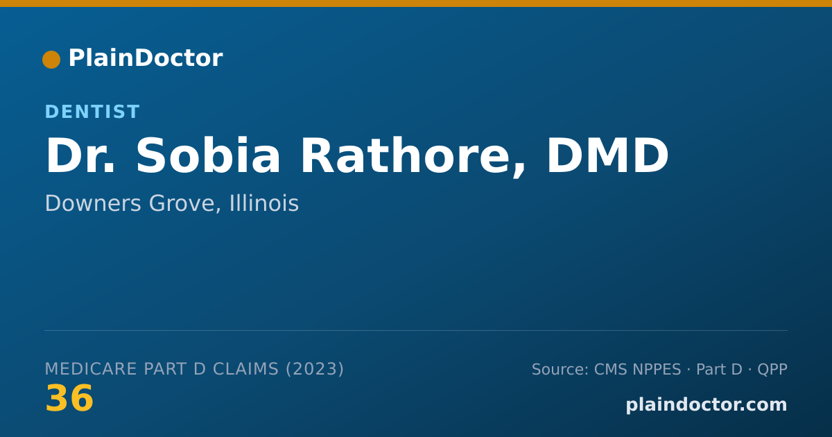 Shareable card for Sobia Rathore, DMD - Dentist, Downers Grove, IL