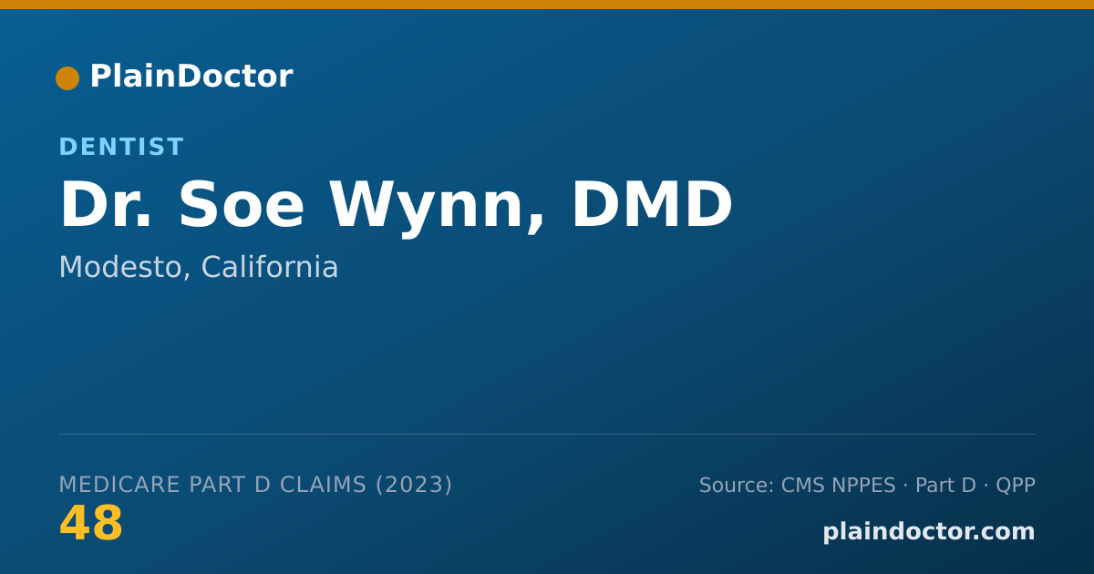 Shareable card for Soe Wynn, DMD - Dentist, Modesto, CA