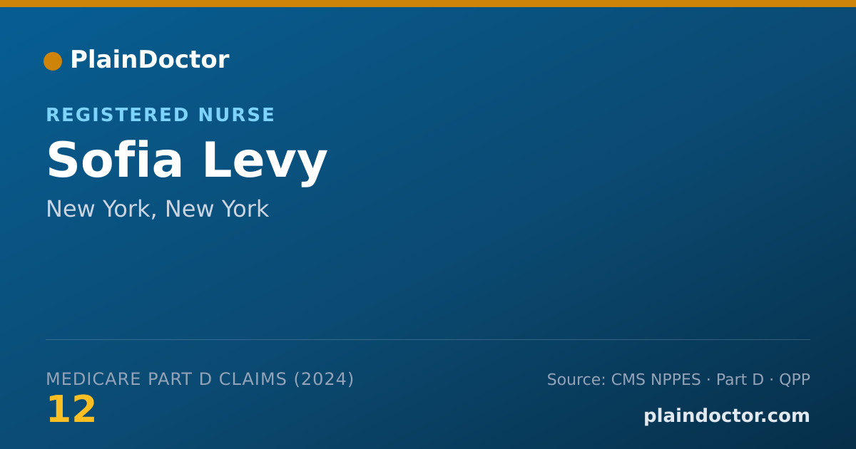 Shareable card for Sofia Levy - Registered Nurse, New York, NY