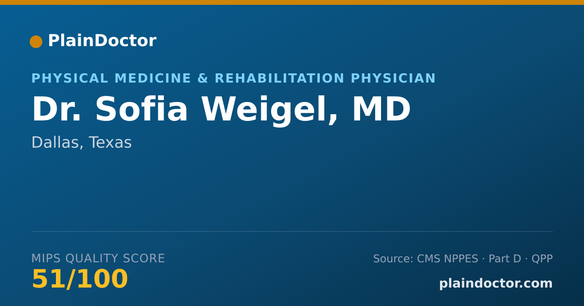 Shareable card for Sofia Weigel, MD - Physical Medicine & Rehabilitation Physician, Dallas, TX
