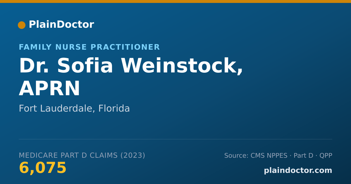 Shareable card for Sofia Weinstock, APRN - Family Nurse Practitioner, Fort Lauderdale, FL