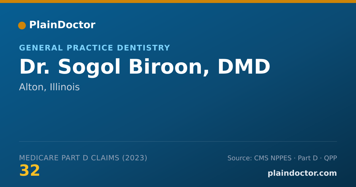 Shareable card for Sogol Biroon, DMD - General Practice Dentistry, Alton, IL
