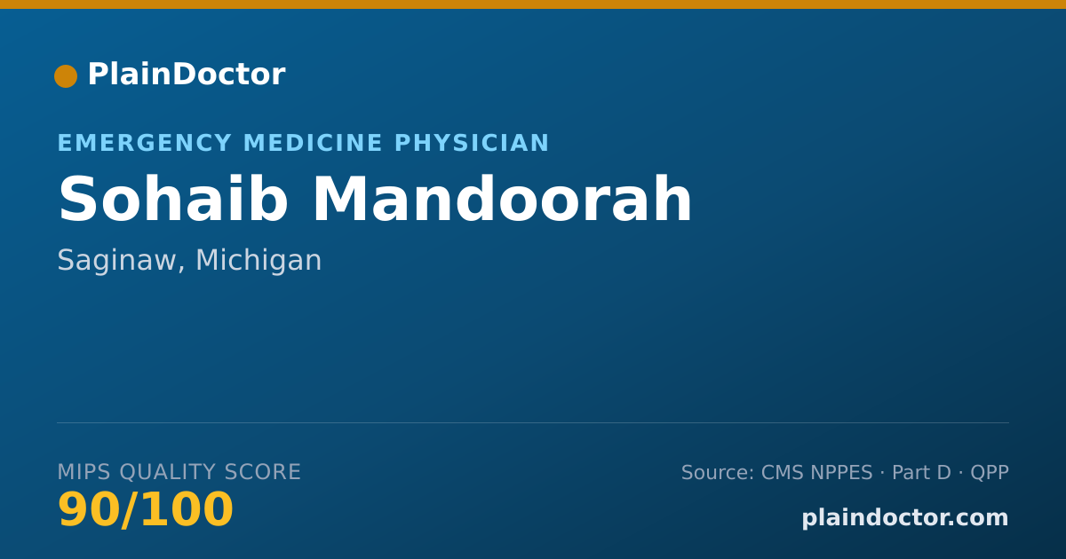 Shareable card for Sohaib Mandoorah - Emergency Medicine Physician, Saginaw, MI