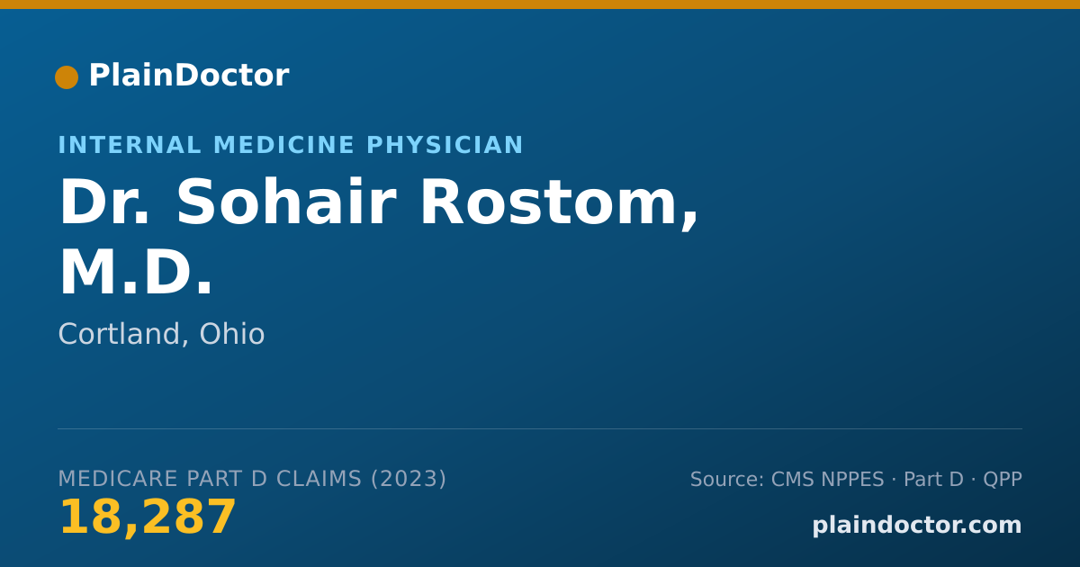 Shareable card for Sohair Rostom, M.D. - Internal Medicine Physician, Cortland, OH