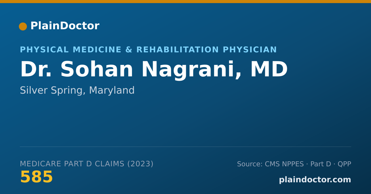 Shareable card for Sohan Nagrani, MD - Physical Medicine & Rehabilitation Physician, Silver Spring, MD