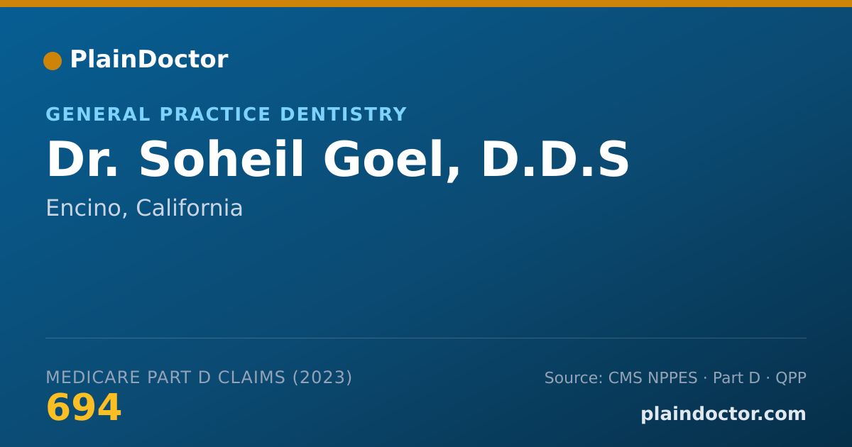 Shareable card for Soheil Goel, D.D.S - General Practice Dentistry, Encino, CA
