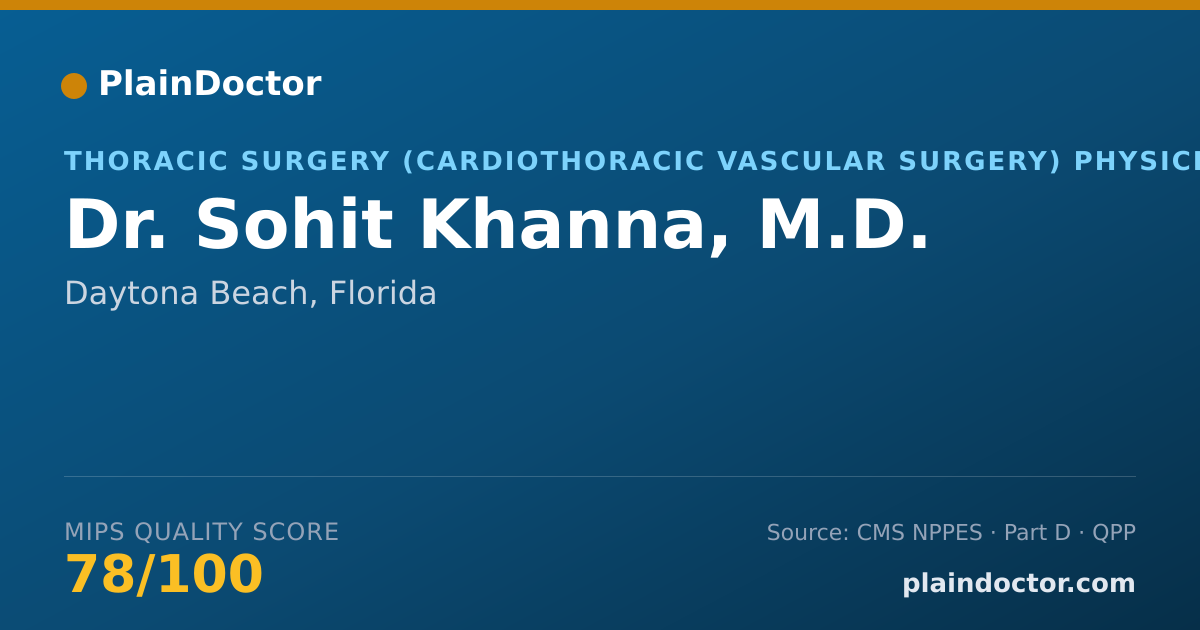 Shareable card for Sohit Khanna, M.D. - Thoracic Surgery (Cardiothoracic Vascular Surgery) Physician, Daytona Beach, FL