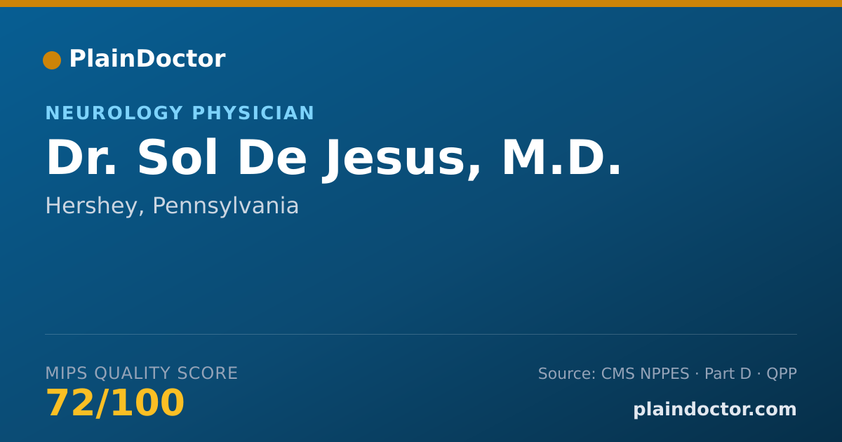 Shareable card for Sol De Jesus, M.D. - Neurology Physician, Hershey, PA