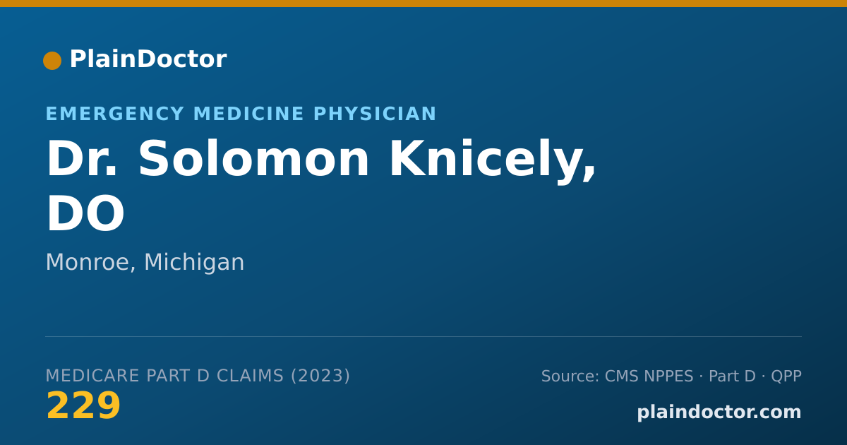Shareable card for Solomon Knicely, DO - Emergency Medicine Physician, Monroe, MI