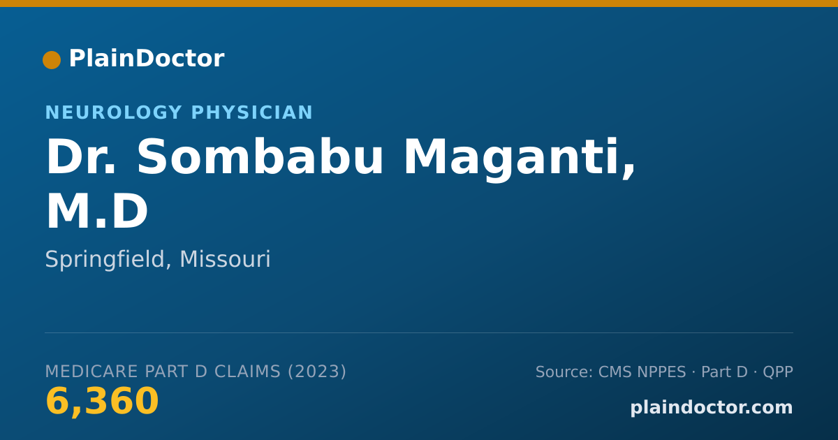 Shareable card for Sombabu Maganti, M.D - Neurology Physician, Springfield, MO