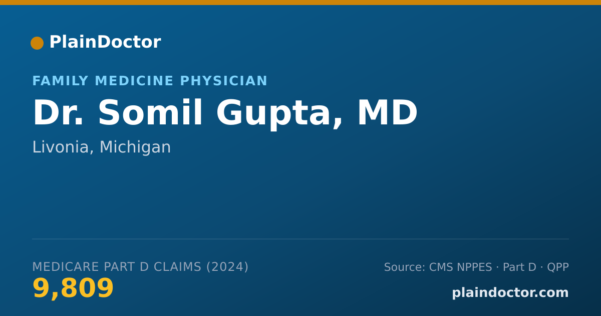 Shareable card for Somil Gupta, MD - Family Medicine Physician, Livonia, MI