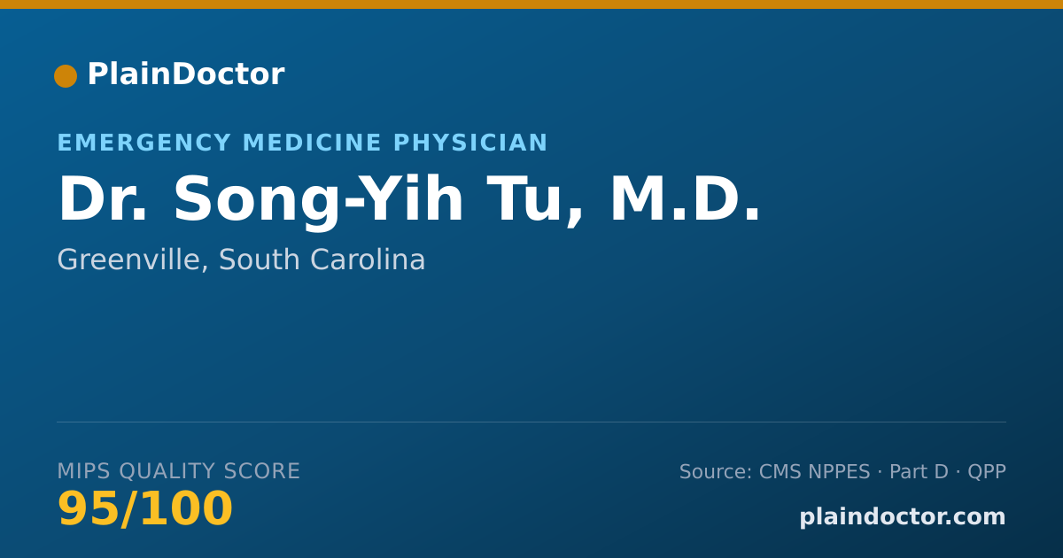 Shareable card for Song-Yih Tu, M.D. - Emergency Medicine Physician, Greenville, SC