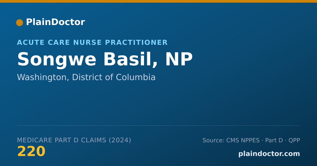 Shareable card for Songwe Basil, NP - Acute Care Nurse Practitioner, Washington, DC
