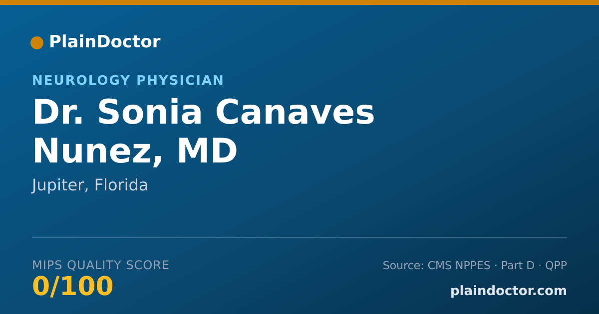Shareable card for Sonia Canaves Nunez, MD - Neurology Physician, Jupiter, FL