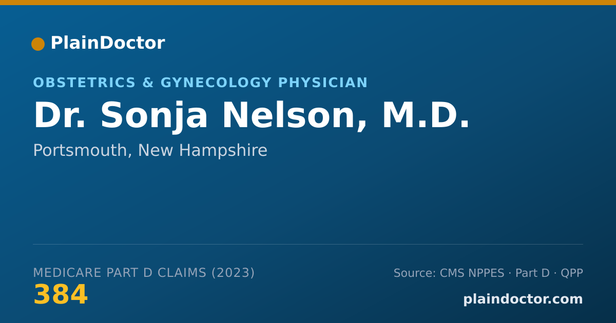 Shareable card for Sonja Nelson, M.D. - Obstetrics & Gynecology Physician, Portsmouth, NH
