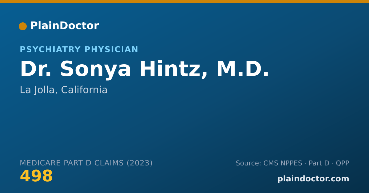Shareable card for Sonya Hintz, M.D. - Psychiatry Physician, La Jolla, CA