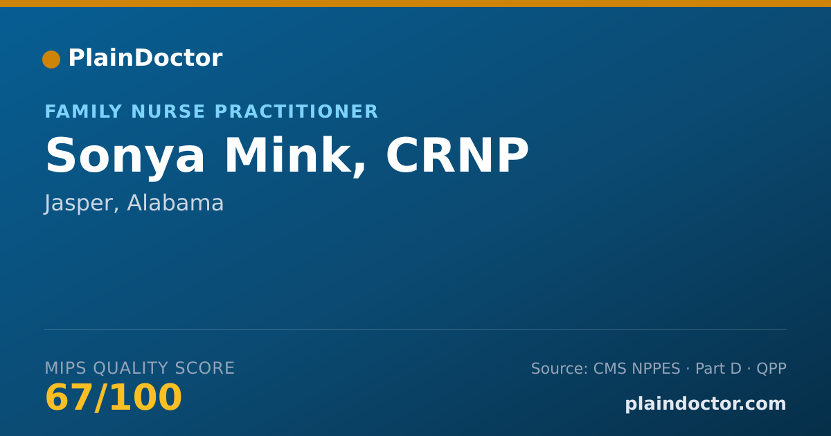 Shareable card for Sonya Mink, CRNP - Family Nurse Practitioner, Jasper, AL