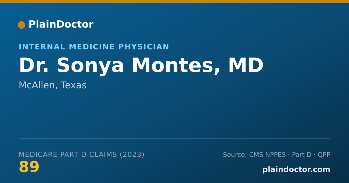 Shareable card for Sonya Montes, MD - Internal Medicine Physician, McAllen, TX