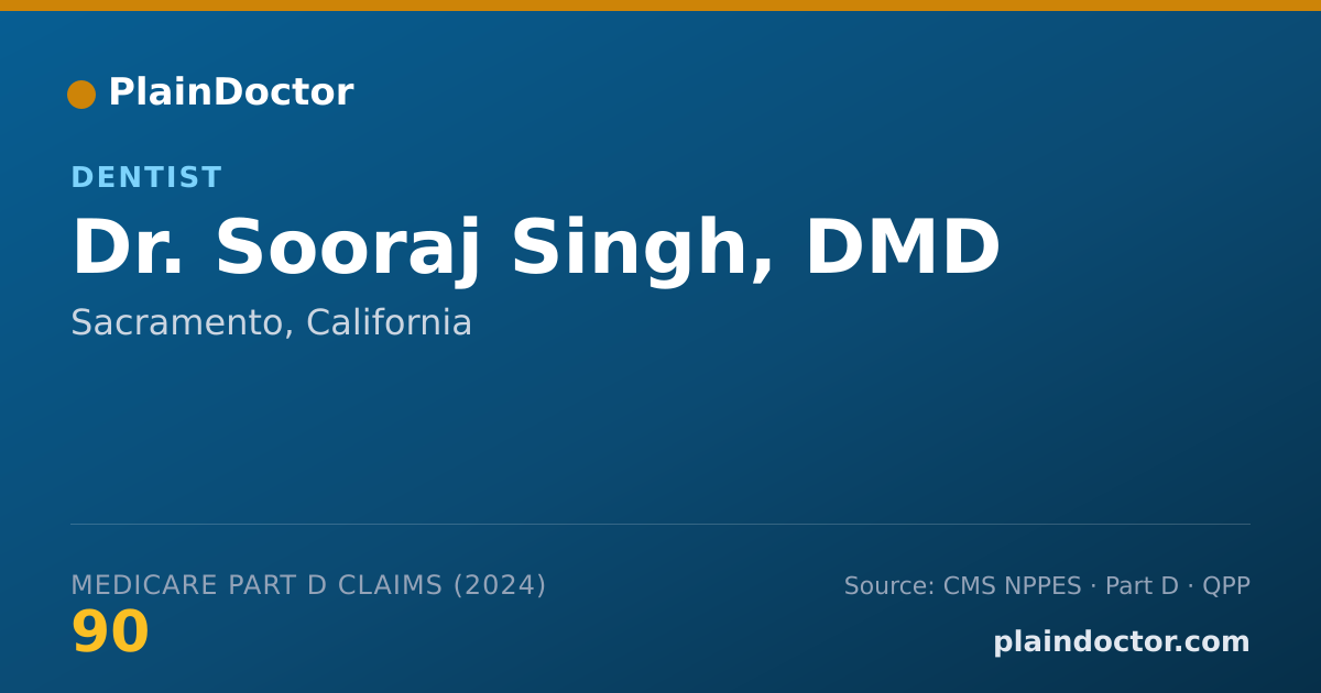 Shareable card for Sooraj Singh, DMD - Dentist, Sacramento, CA