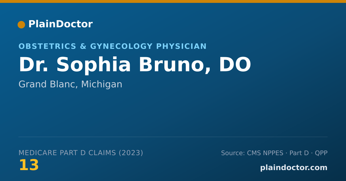 Shareable card for Sophia Bruno, DO - Obstetrics & Gynecology Physician, Grand Blanc, MI