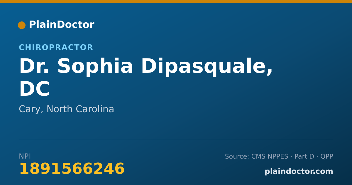 Shareable card for Sophia Dipasquale, DC - Chiropractor, Cary, NC
