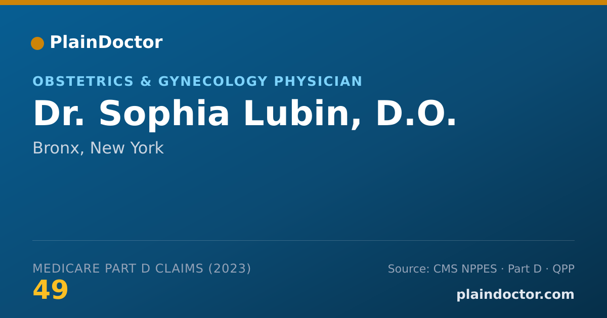 Shareable card for Sophia Lubin, D.O. - Obstetrics & Gynecology Physician, Bronx, NY