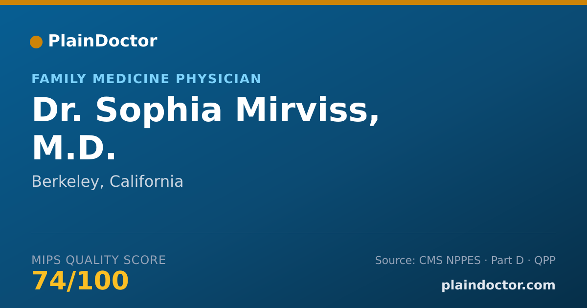 Shareable card for Sophia Mirviss, M.D. - Family Medicine Physician, Berkeley, CA