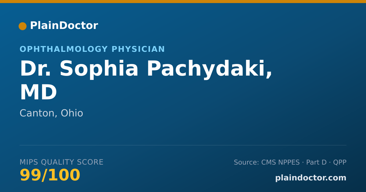 Shareable card for Sophia Pachydaki, MD - Ophthalmology Physician, Canton, OH