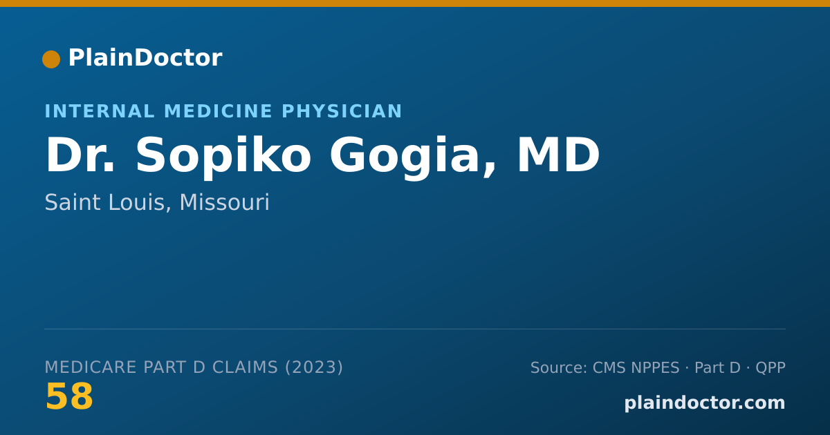 Shareable card for Sopiko Gogia, MD - Internal Medicine Physician, Saint Louis, MO
