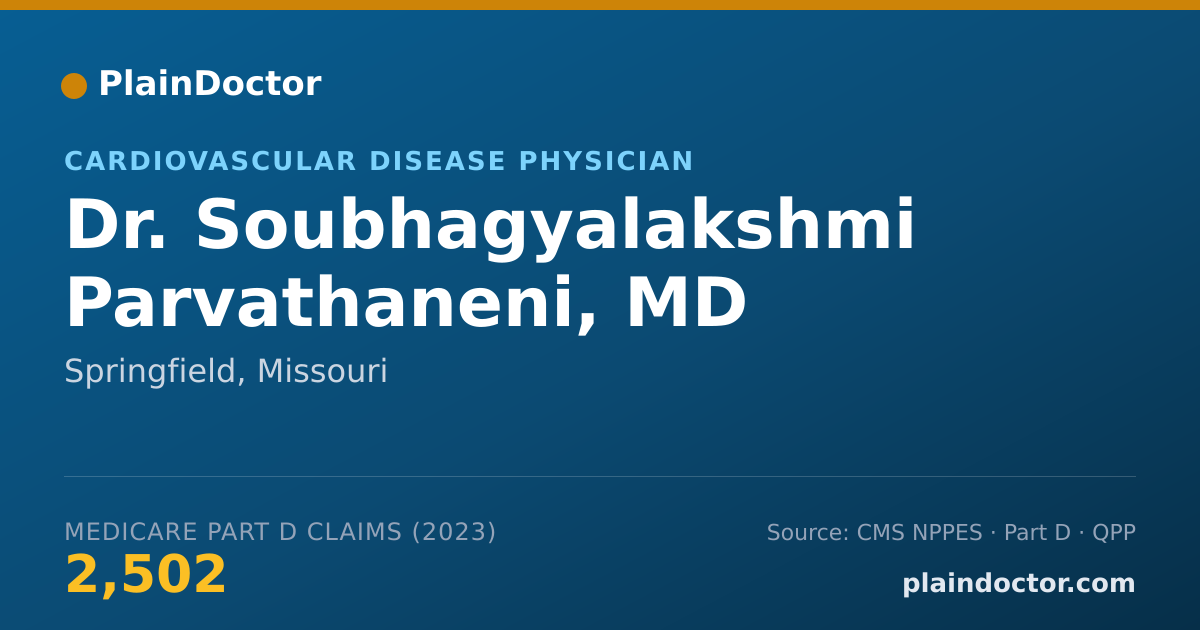 Shareable card for Soubhagyalakshmi Parvathaneni, MD - Cardiovascular Disease Physician, Springfield, MO