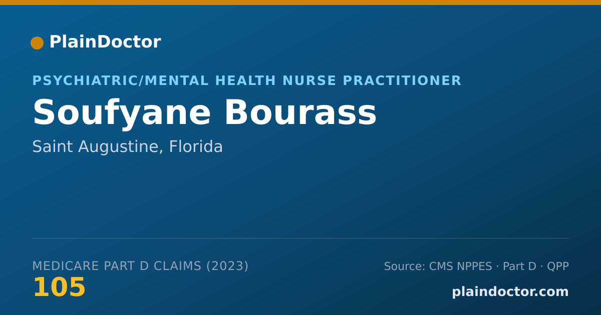 Shareable card for Soufyane Bourass - Psychiatric/Mental Health Nurse Practitioner, Saint Augustine, FL