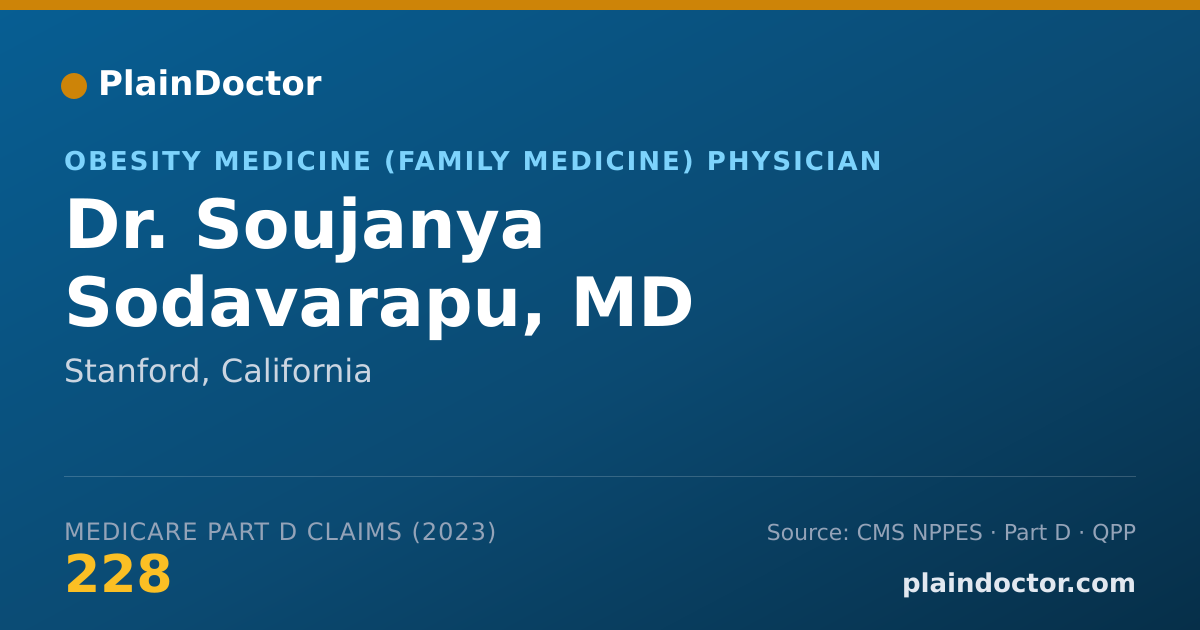 Shareable card for Soujanya Sodavarapu, MD - Obesity Medicine (Family Medicine) Physician, Stanford, CA