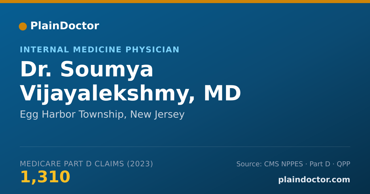 Shareable card for Soumya Vijayalekshmy, MD - Internal Medicine Physician, Egg Harbor Township, NJ