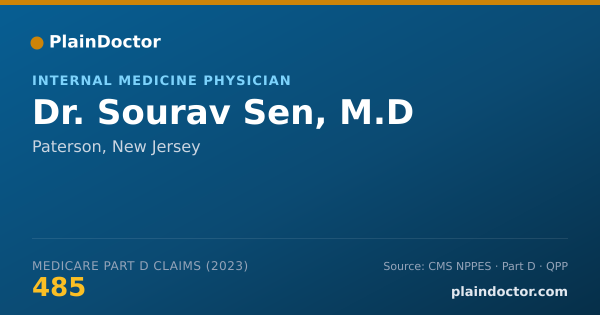 Shareable card for Sourav Sen, M.D - Internal Medicine Physician, Paterson, NJ