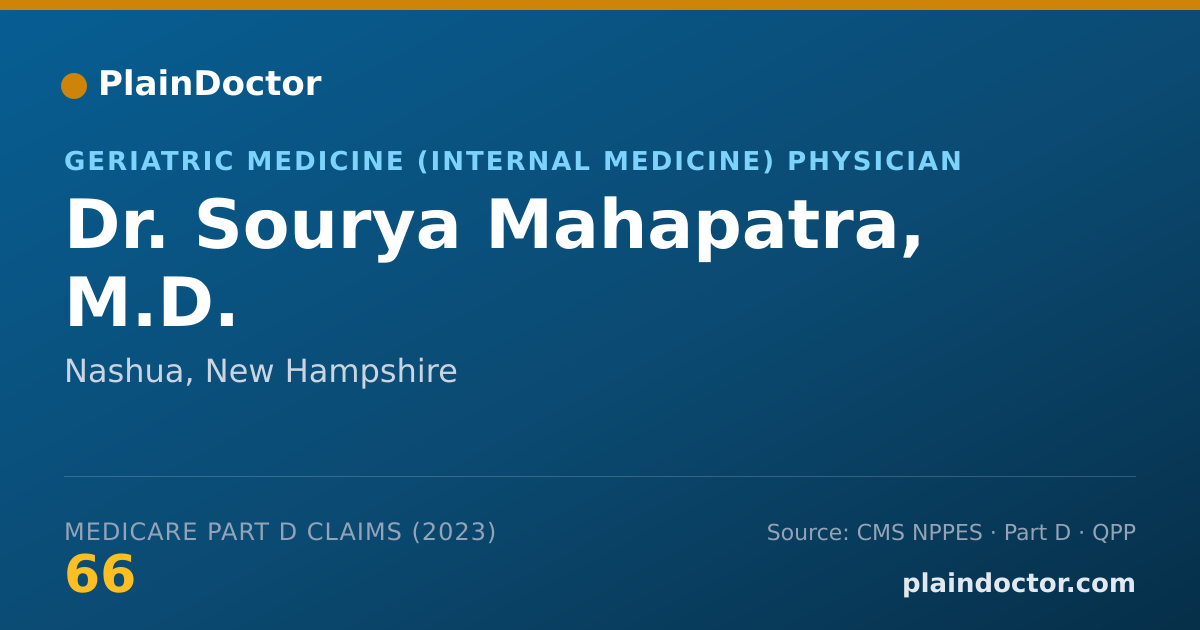 Shareable card for Sourya Mahapatra, M.D. - Geriatric Medicine (Internal Medicine) Physician, Nashua, NH