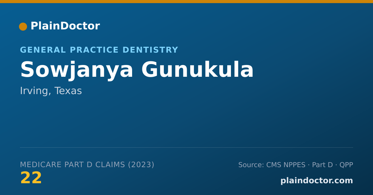 Shareable card for Sowjanya Gunukula - General Practice Dentistry, Irving, TX