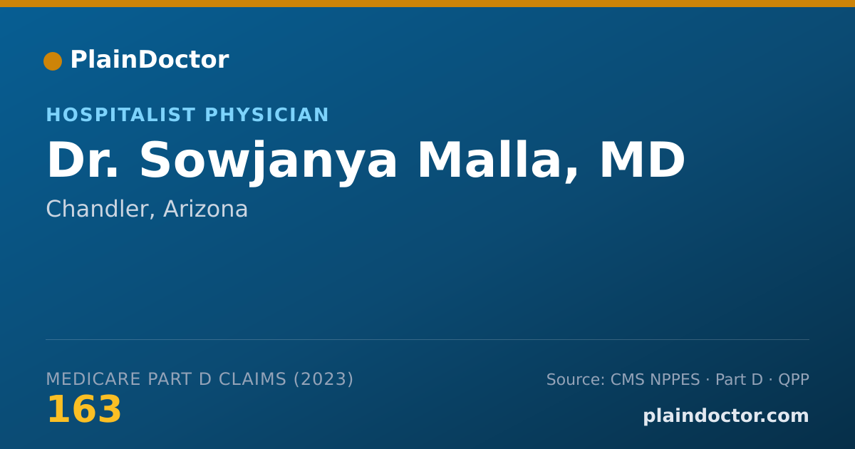 Shareable card for Sowjanya Malla, MD - Hospitalist Physician, Chandler, AZ