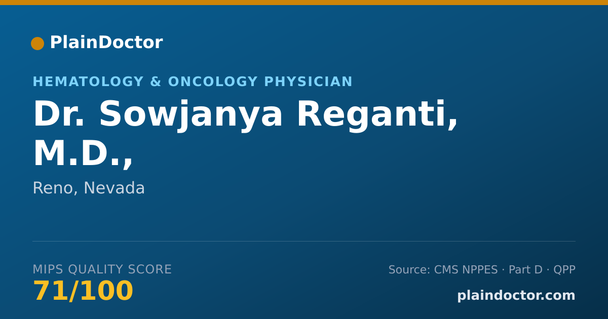Shareable card for Sowjanya Reganti, M.D., - Hematology & Oncology Physician, Reno, NV
