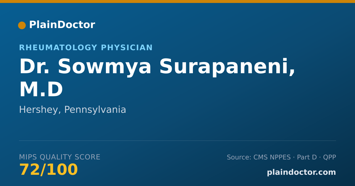 Shareable card for Sowmya Surapaneni, M.D - Rheumatology Physician, Hershey, PA