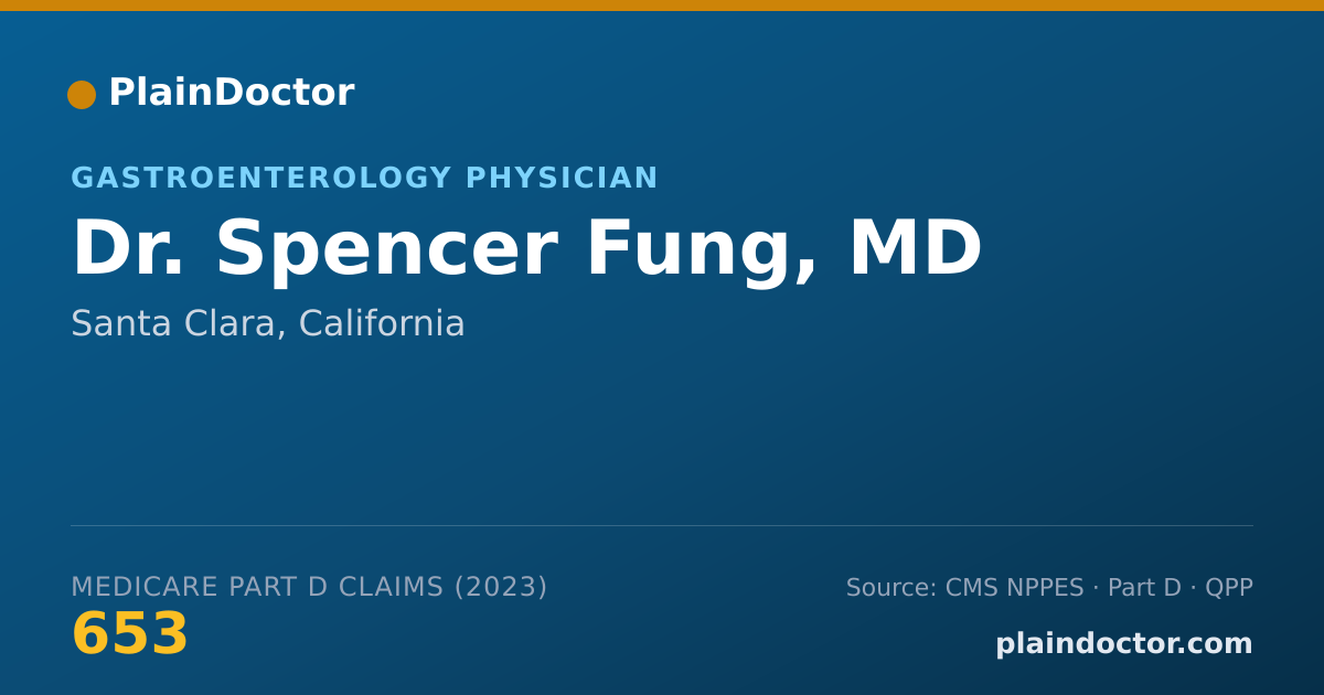 Shareable card for Spencer Fung, MD - Gastroenterology Physician, Santa Clara, CA