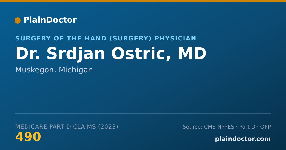 Shareable card for Srdjan Ostric, MD - Surgery of the Hand (Surgery) Physician, Muskegon, MI