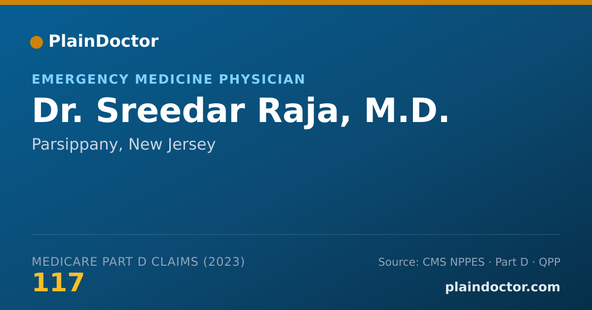 Shareable card for Sreedar Raja, M.D. - Emergency Medicine Physician, Parsippany, NJ