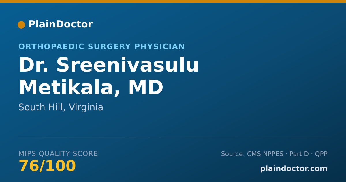 Shareable card for Sreenivasulu Metikala, MD - Orthopaedic Surgery Physician, South Hill, VA