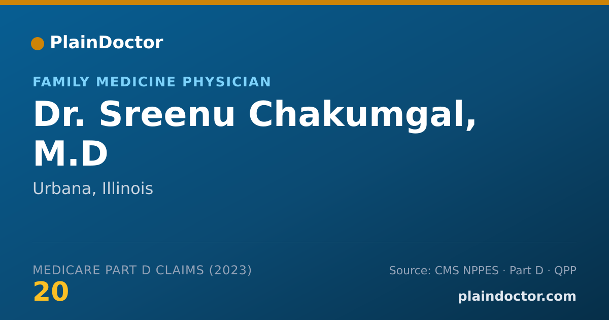 Shareable card for Sreenu Chakumgal, M.D - Family Medicine Physician, Urbana, IL