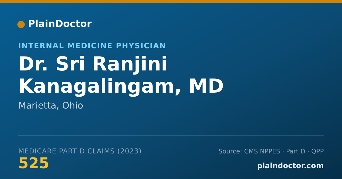 Shareable card for Sri Ranjini Kanagalingam, MD - Internal Medicine Physician, Marietta, OH