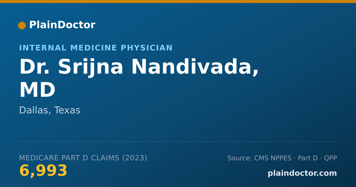 Shareable card for Srijna Nandivada, MD - Internal Medicine Physician, Dallas, TX