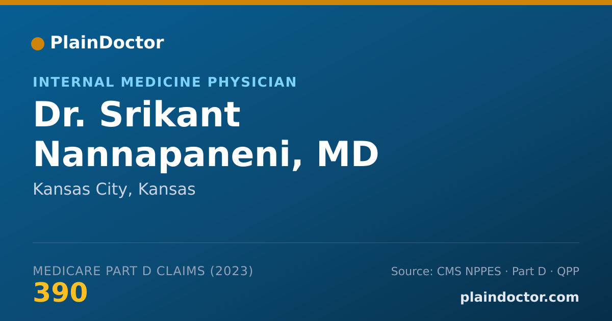 Shareable card for Srikant Nannapaneni, MD - Internal Medicine Physician, Kansas City, KS